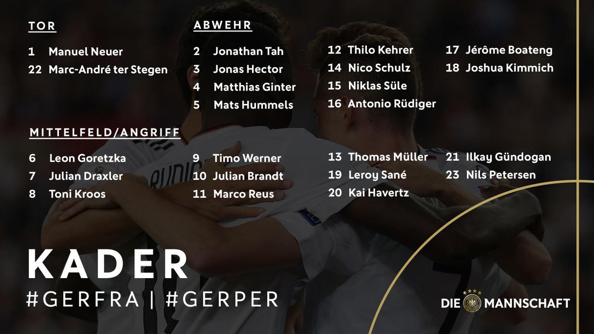 La lista de convocados de la Selección de Alemania. (Twitter Die Mannschaft)