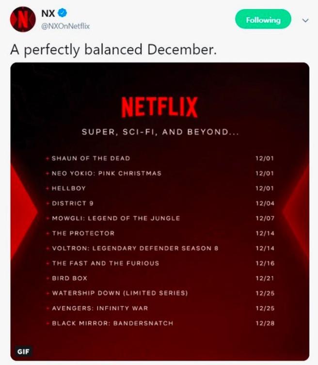 Netflix filtra por error fecha de estreno de conocida serie. (Captura: @langdonsslut)