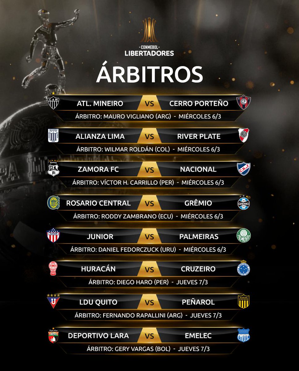 Árbitros de la primera fecha de la fase de grupos de la Copa Libertadores. (Foto: Conmebol Libertadores)