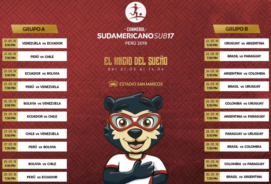 Fixture de la fase de grupos del Sudamericano Sub 17. (Foto: Sudamericano Sub 17)