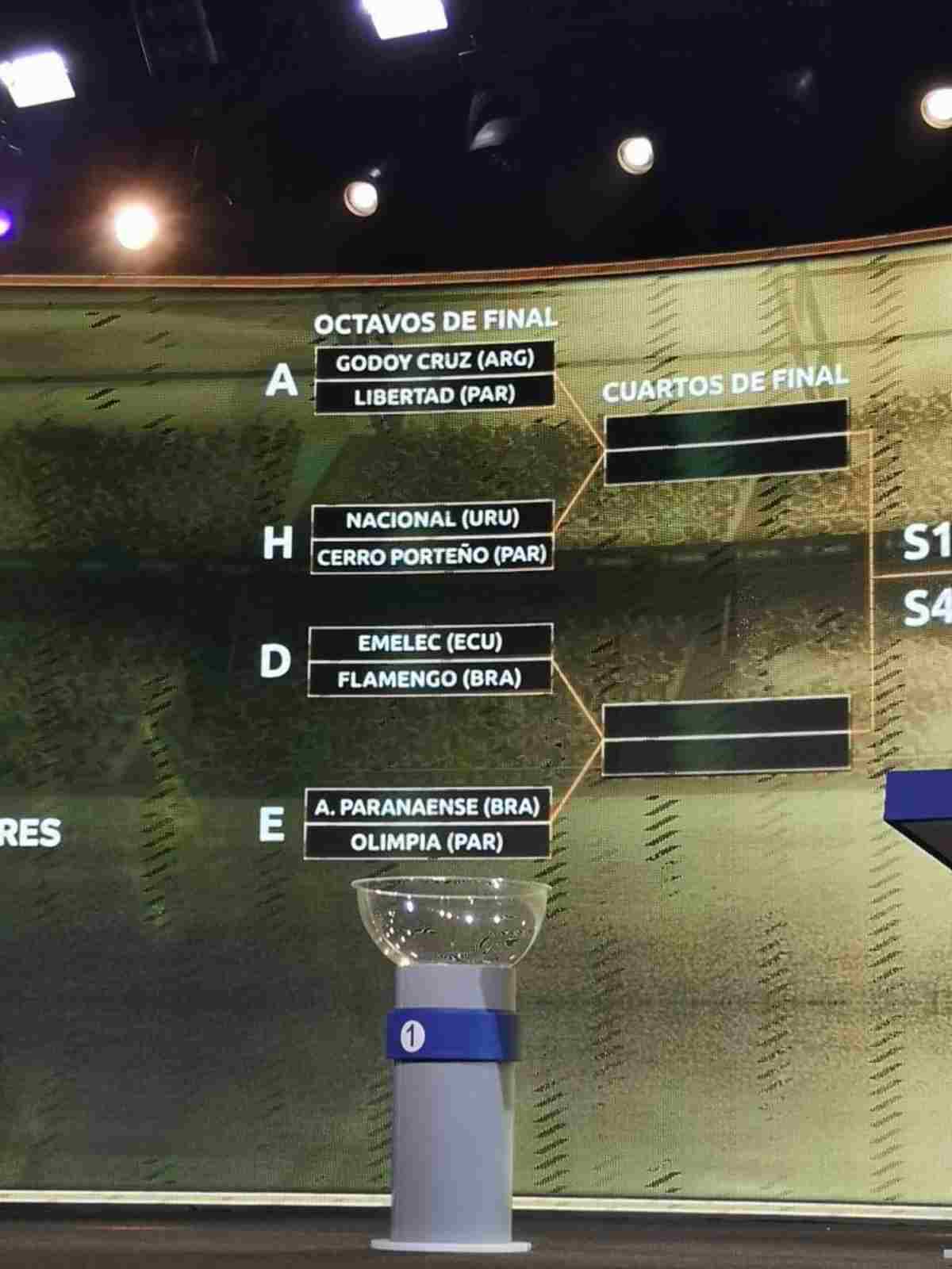 Esto dejó el simulacro de sorteo de la Copa Libertadores 2019. (Captura de Olé)