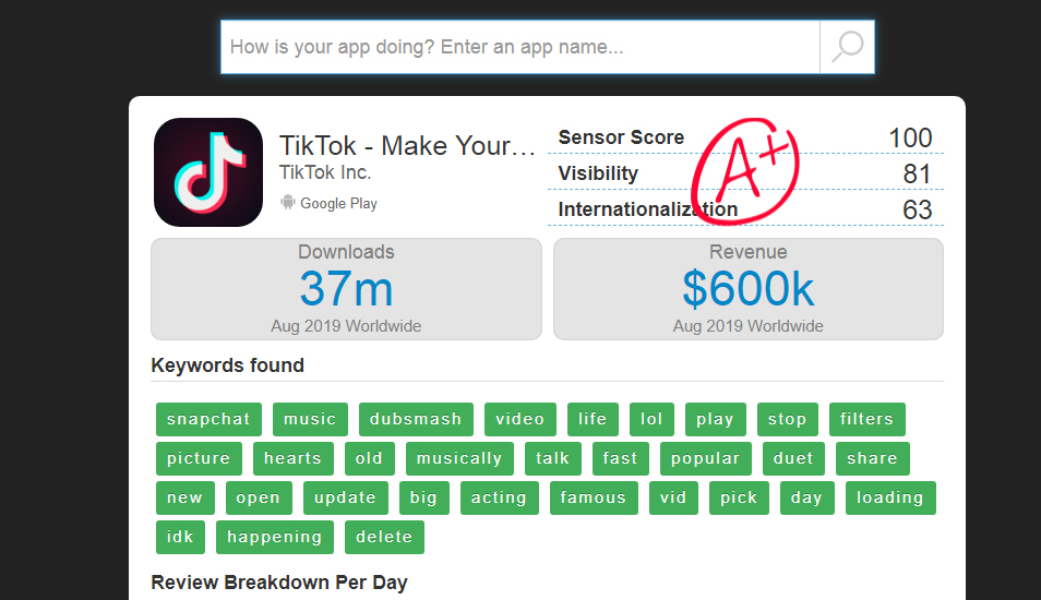 Tik Tok es la aplicación que, de momento, cuenta con más de 39 millones de descargas en lo que va del 2019. (Foto: Sensor Tower)