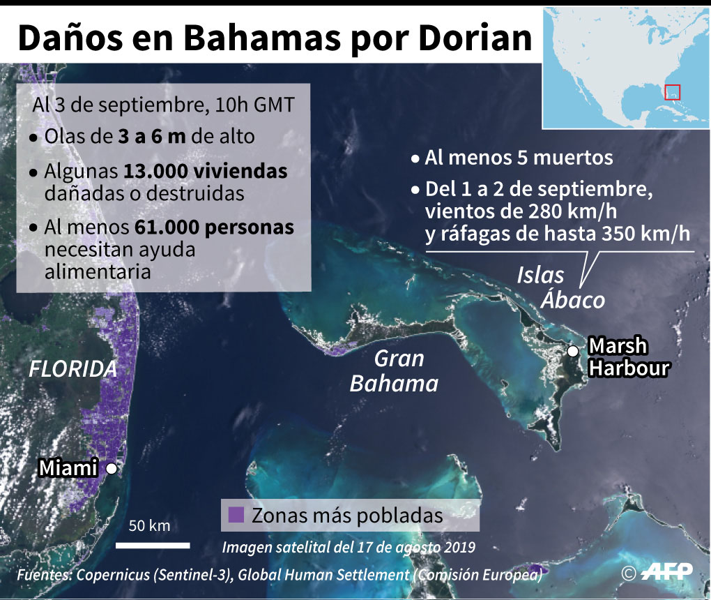 Foto satelital antes del paso del huracán Dorian sobre Bahamas con la densidad de población, datos sobre los daños. (Infografía: AFP)