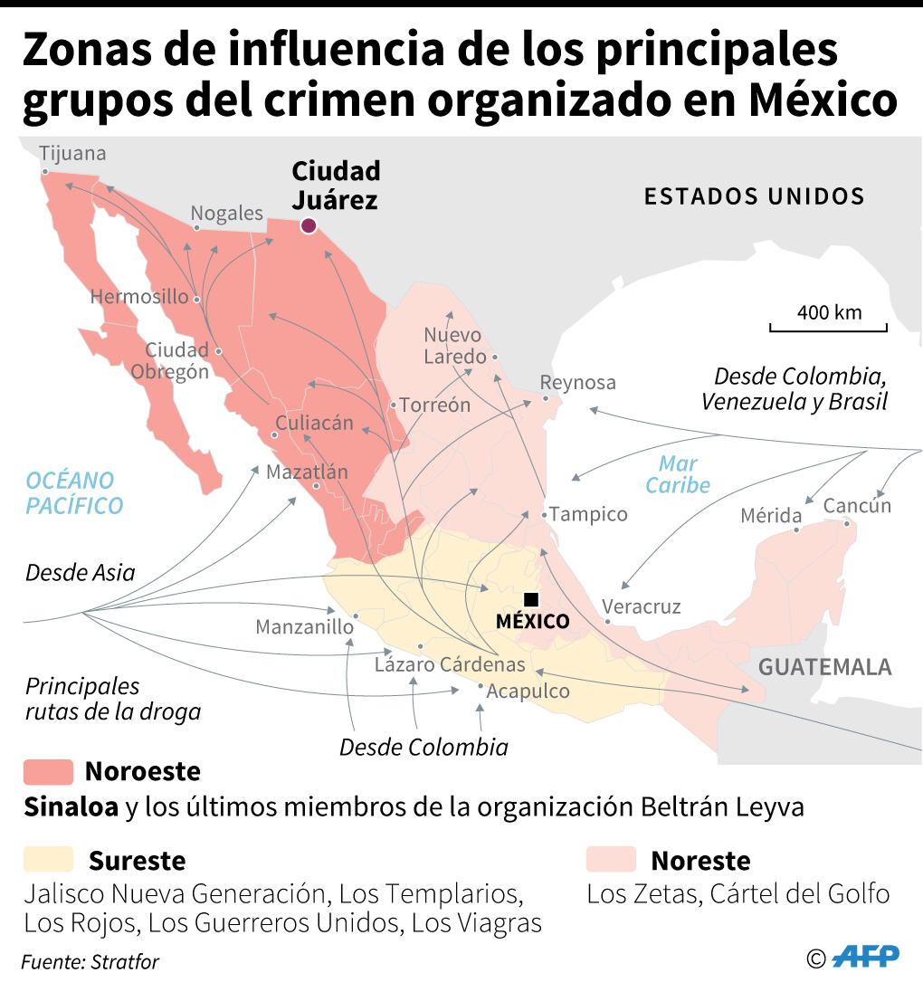 Las zonas de influencia de los principales grupos del crimen organizado en México. (Infografía: AFP)