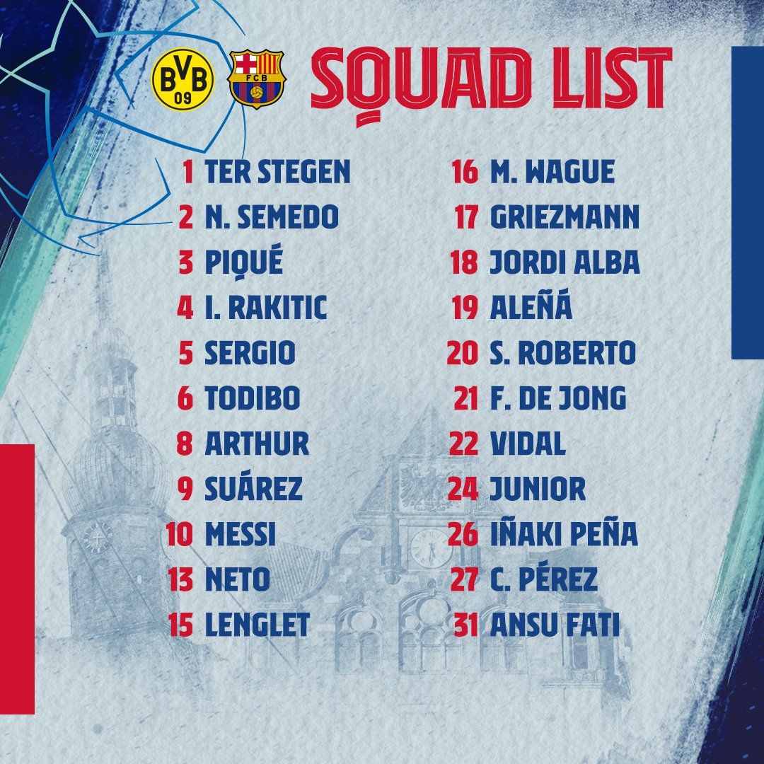 Lista de convocados del Barcelona para el choque ante Borussia Dortmund.