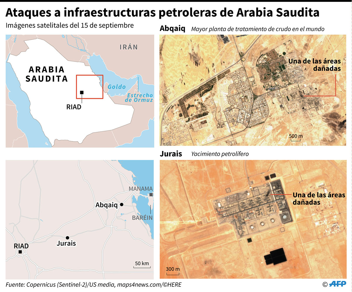 Imágenes satelitales que muestran las áreas de instalaciones petroleras de Arabia Saudita dañadas por ataques de dron. (Infografía: AFP)